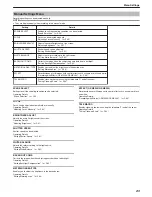 Preview for 84 page of JVC Enverio GZ-MS210 AEK Detailed User Manual