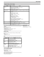 Preview for 88 page of JVC Enverio GZ-MS210 AEK Detailed User Manual