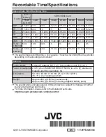 Предварительный просмотр 20 страницы JVC Enviro GZ-EX355 User Manual