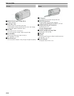 Предварительный просмотр 246 страницы JVC Enviro GZ-EX355 User Manual