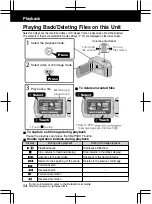 Preview for 14 page of JVC Everio 1109MNH-SW-VMUC User Manual