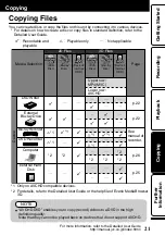 Preview for 21 page of JVC Everio GS-TD1U User Manual