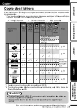 Preview for 93 page of JVC Everio GS-TD1U User Manual