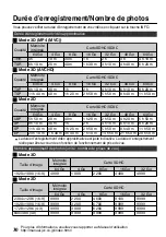 Preview for 102 page of JVC Everio GS-TD1U User Manual