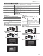 Preview for 71 page of JVC Everio GZ-E10 (French) Manuel D'Utilisation