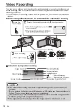 Предварительный просмотр 8 страницы JVC Everio GZ-E110 Basic User'S Manual