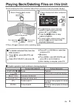 Предварительный просмотр 9 страницы JVC Everio GZ-E110 Basic User'S Manual