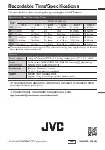 Предварительный просмотр 12 страницы JVC Everio GZ-E110 Basic User'S Manual