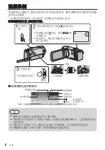 Предварительный просмотр 20 страницы JVC Everio GZ-E110 Basic User'S Manual