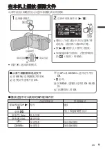 Предварительный просмотр 21 страницы JVC Everio GZ-E110 Basic User'S Manual