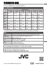 Предварительный просмотр 24 страницы JVC Everio GZ-E110 Basic User'S Manual