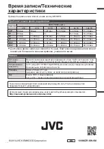 Предварительный просмотр 36 страницы JVC Everio GZ-E110 Basic User'S Manual