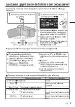 Предварительный просмотр 45 страницы JVC Everio GZ-E110 Basic User'S Manual