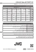 Предварительный просмотр 49 страницы JVC Everio GZ-E110 Basic User'S Manual