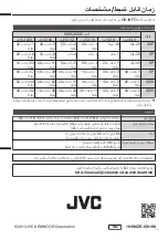 Предварительный просмотр 61 страницы JVC Everio GZ-E110 Basic User'S Manual