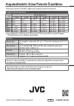 Предварительный просмотр 84 страницы JVC Everio GZ-E110 Basic User'S Manual