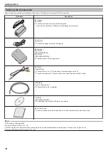 Preview for 12 page of JVC Everio GZ-E305 User Manual