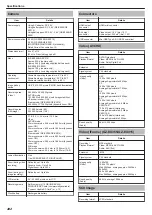 Preview for 262 page of JVC Everio GZ-E305 User Manual