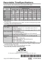 Предварительный просмотр 12 страницы JVC Everio GZ-E305AEK Basic User'S Manual