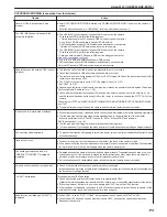 Preview for 201 page of JVC Everio GZ-E505 User Manual