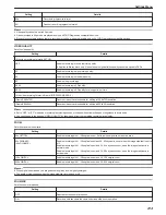 Preview for 235 page of JVC Everio GZ-E505 User Manual