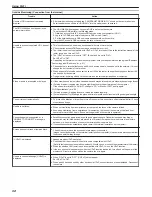 Preview for 58 page of JVC Everio GZ-EX255 Detailed User Manual