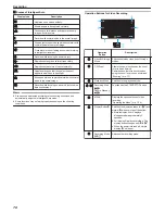 Preview for 76 page of JVC Everio GZ-EX255 Detailed User Manual