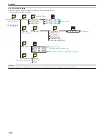 Preview for 166 page of JVC Everio GZ-EX255 Detailed User Manual