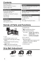 Preview for 4 page of JVC Everio GZ-EX305 Basic User'S Manual