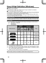 Preview for 12 page of JVC Everio GZ-EX515 User Manual