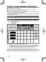 Preview for 56 page of JVC Everio GZ-EX515 User Manual