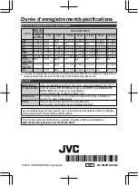 Предварительный просмотр 68 страницы JVC Everio GZ-EX515 User Manual