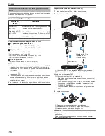 Предварительный просмотр 146 страницы JVC Everio GZ-GX1 (Spanish) Guía Detallada Del Usuario