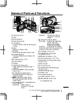 Предварительный просмотр 5 страницы JVC Everio GZ-HD500SEK Basic User'S Manual