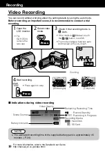 Предварительный просмотр 10 страницы JVC Everio GZ-HD500U Basic User'S Manual