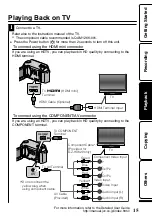 Предварительный просмотр 15 страницы JVC Everio GZ-HD500U Basic User'S Manual