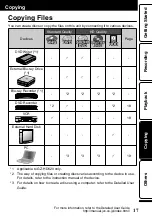 Предварительный просмотр 17 страницы JVC Everio GZ-HD500U Basic User'S Manual