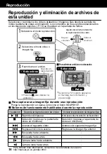 Предварительный просмотр 46 страницы JVC Everio GZ-HD500U Basic User'S Manual