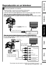 Предварительный просмотр 47 страницы JVC Everio GZ-HD500U Basic User'S Manual