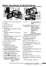 Предварительный просмотр 69 страницы JVC Everio GZ-HD500U Basic User'S Manual