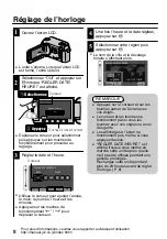 Предварительный просмотр 72 страницы JVC Everio GZ-HD500U Basic User'S Manual