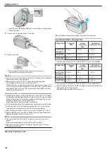 Предварительный просмотр 12 страницы JVC Everio GZ-HD520 User Manual