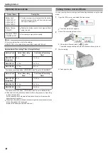 Предварительный просмотр 18 страницы JVC Everio GZ-HD520 User Manual