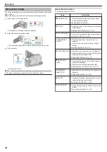 Предварительный просмотр 24 страницы JVC Everio GZ-HD520 User Manual