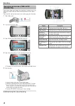 Предварительный просмотр 32 страницы JVC Everio GZ-HD520 User Manual