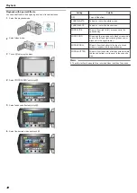 Предварительный просмотр 38 страницы JVC Everio GZ-HD520 User Manual