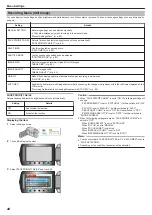 Предварительный просмотр 82 страницы JVC Everio GZ-HD520 User Manual