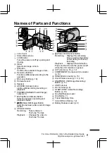 Предварительный просмотр 5 страницы JVC Everio GZ-HD520AS Basic User'S Manual