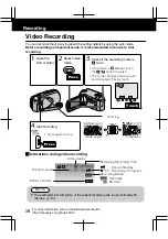 Предварительный просмотр 10 страницы JVC Everio GZ-HD520AS Basic User'S Manual