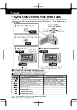 Предварительный просмотр 14 страницы JVC Everio GZ-HD520AS Basic User'S Manual